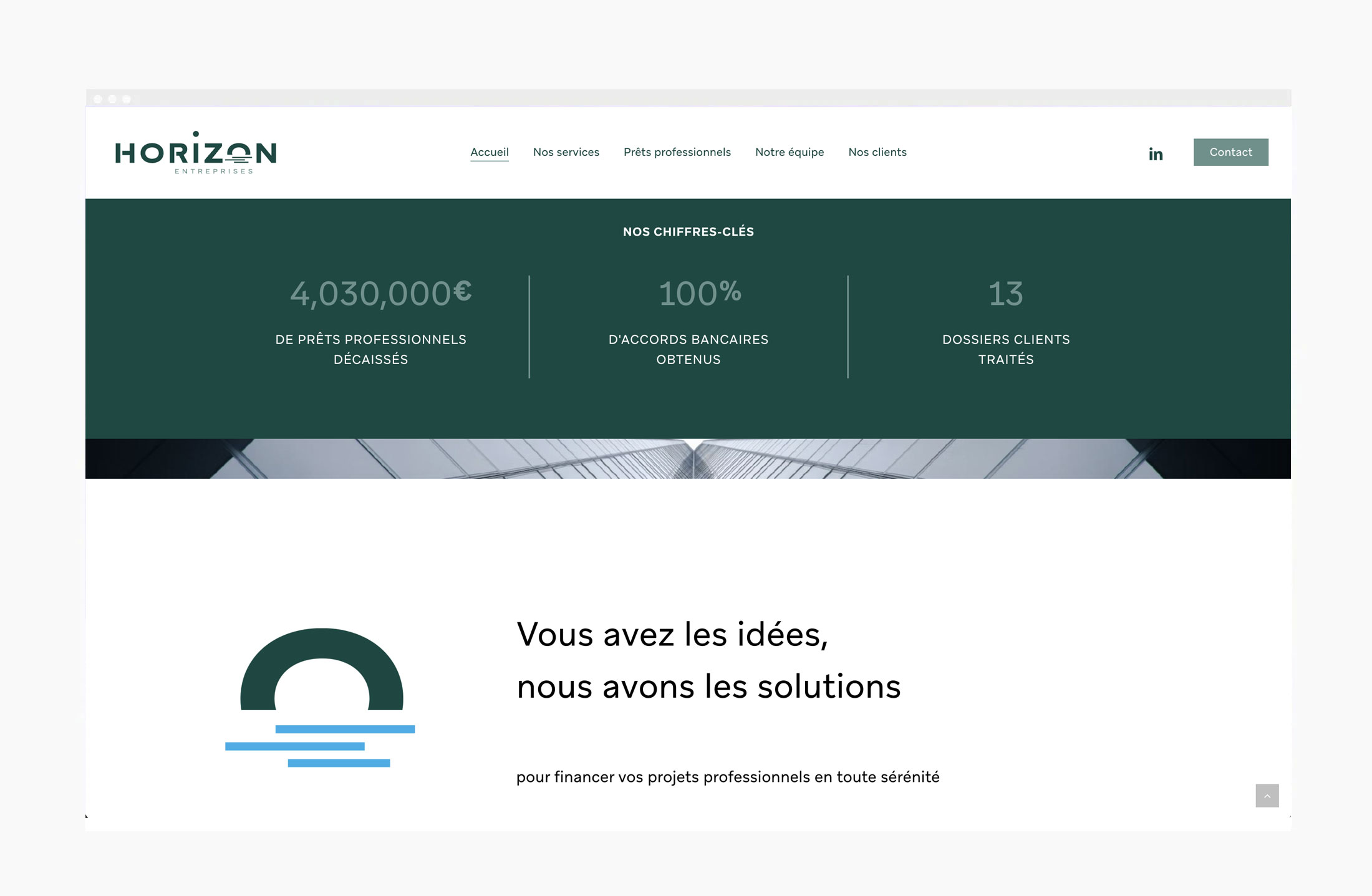 Horizon Entreprises - Siteweb